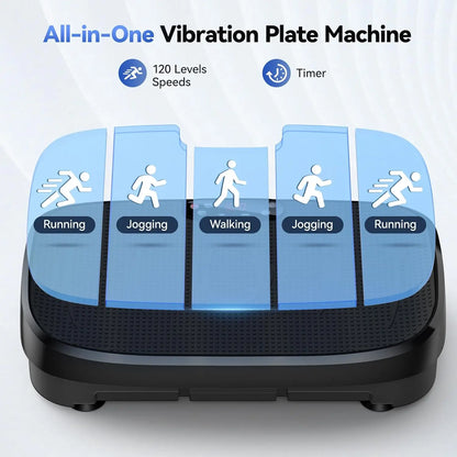 Corexa Vibration Fitness Plate
